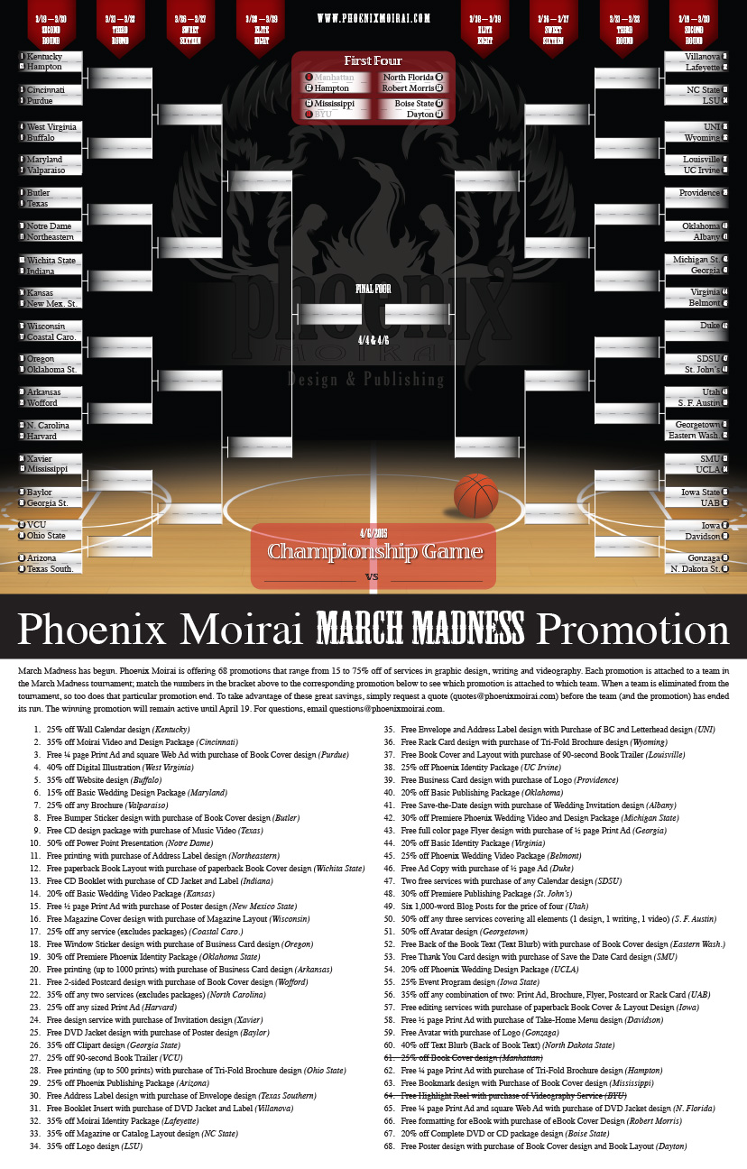 March Madness Tournament Chart